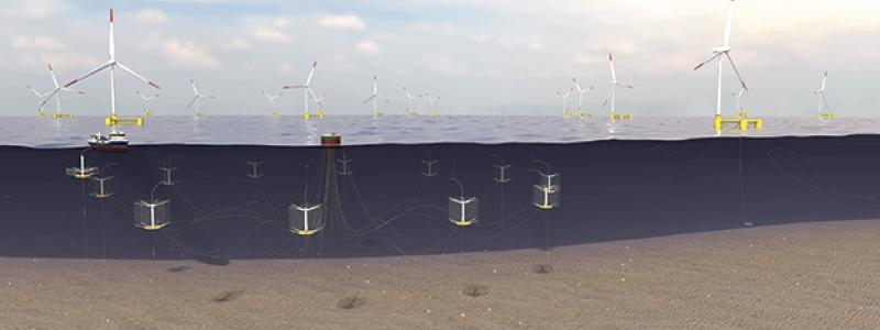Havsbaserad vindkraft. Bild: Freja Offshore