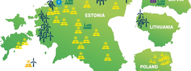 Enefit är aktiv även i Lettland, Litauen, Polen och Finland. Bild: Enefit