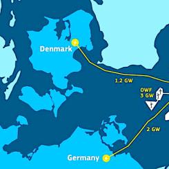 Energiö Bornholm återupptas. Danmark bidrar med cirka 42 miljarder kronor medan Tyskland finansierar 70 procent av stödet till havsvind. Karta: Energiö-projektet